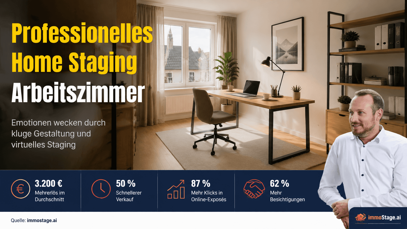 Home Staging Arbeitszimmer: Tipps, Kosten & Beispiele 2026
