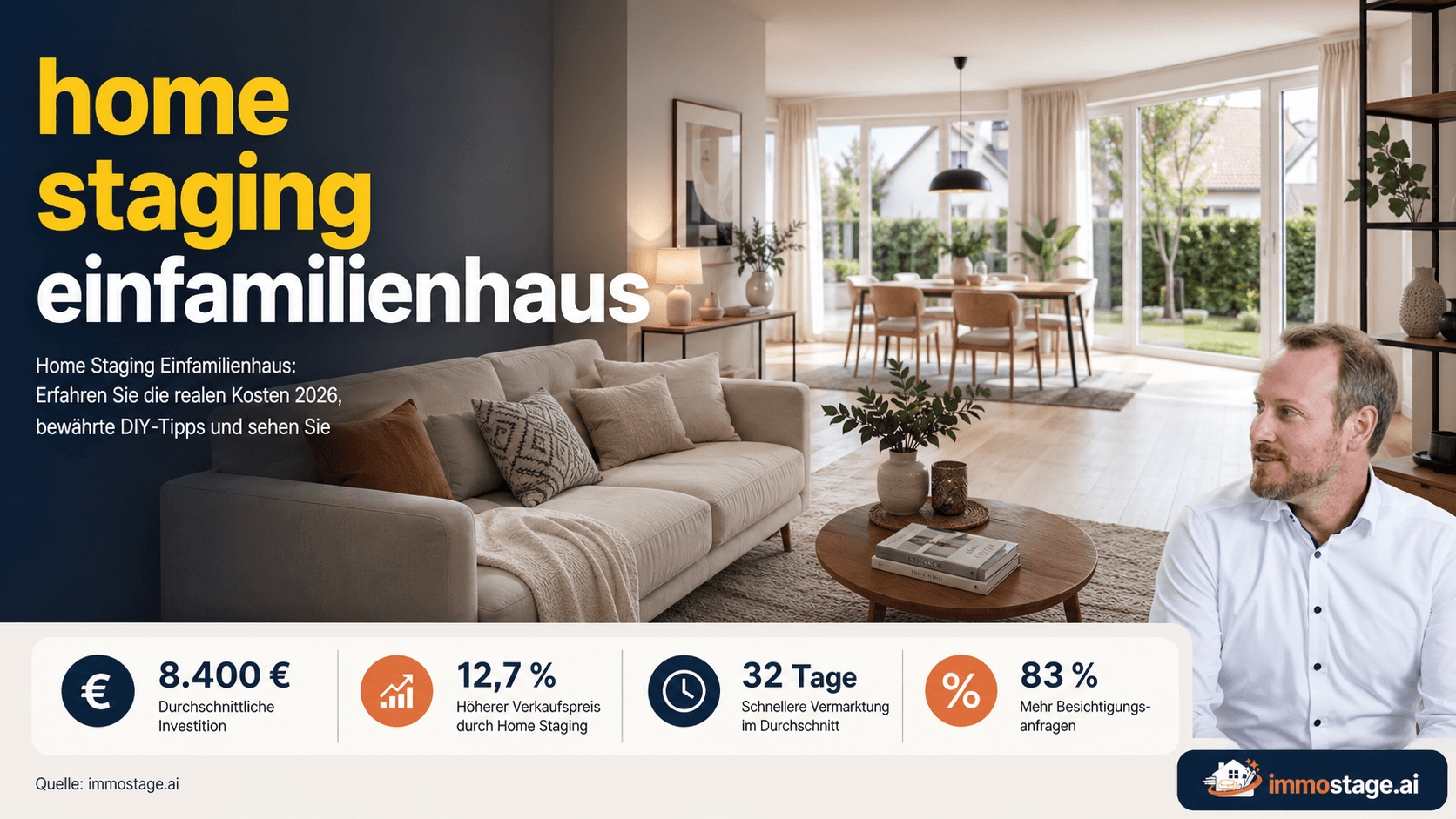 Home Staging für Einfamilienhaus: Kosten, Tipps & Beispiele 2026