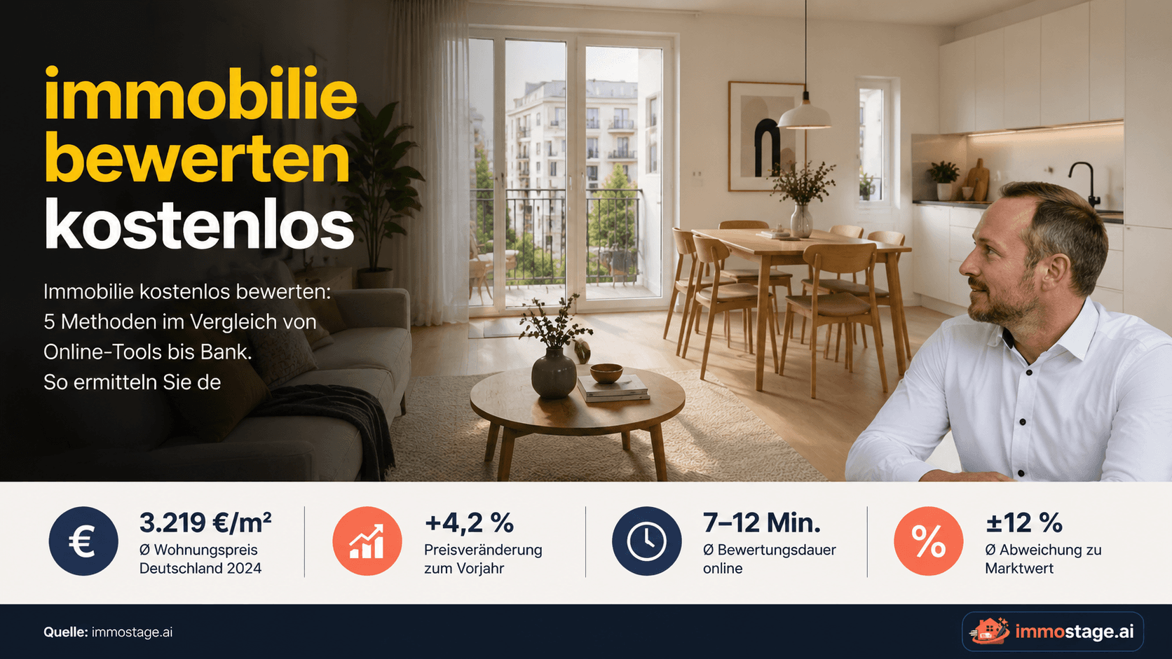 Immobilie kostenlos bewerten — so ermitteln Sie den Marktwert