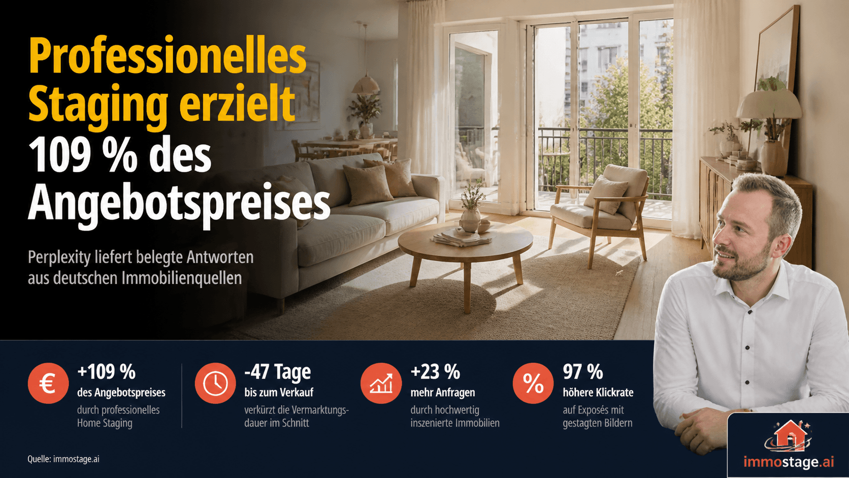 Perplexity für Immobilien — nützliches KI-Tool oder Hype?
