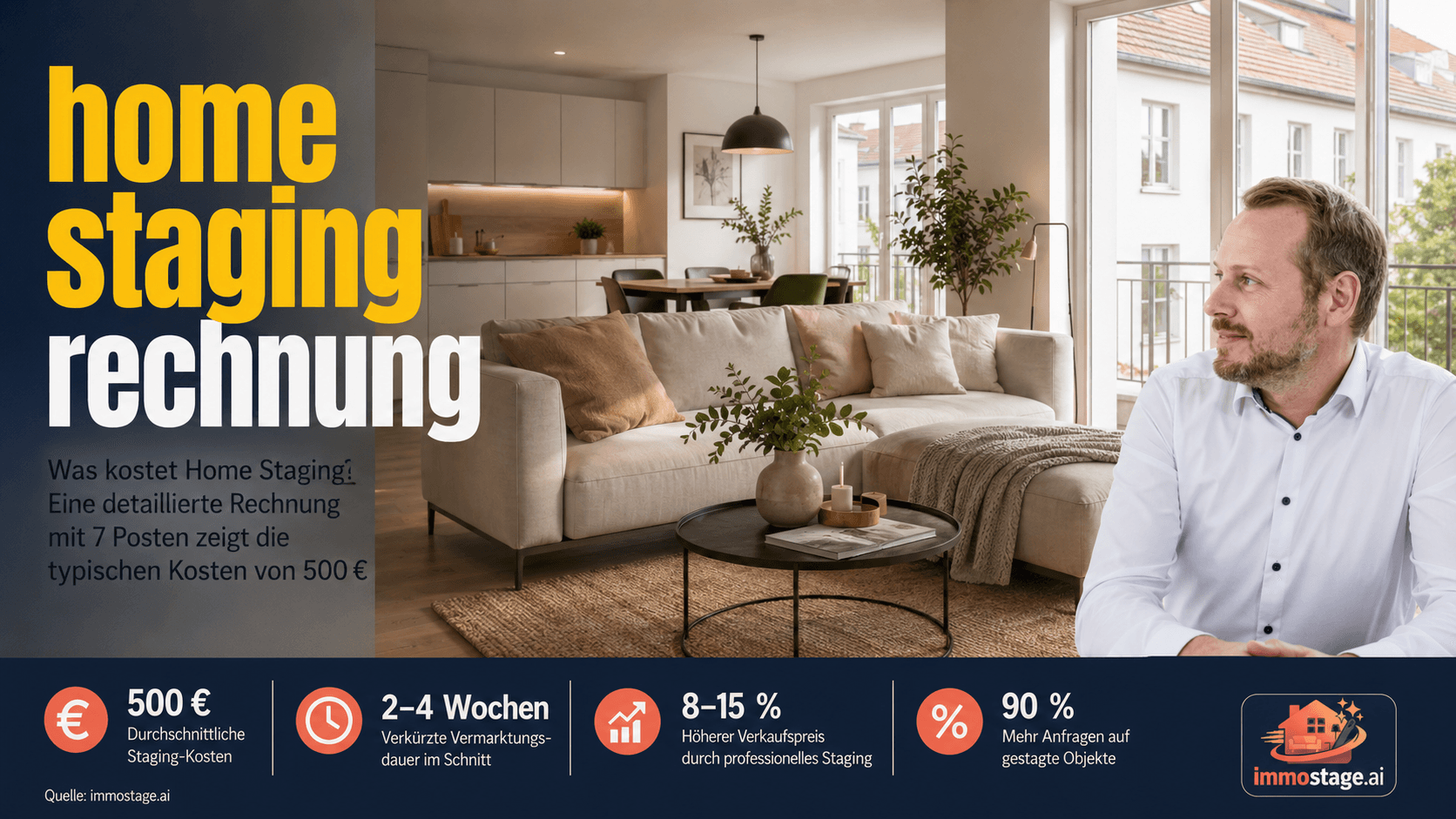 Home Staging Rechnung: Kosten, Posten & Abrechnung erklärt