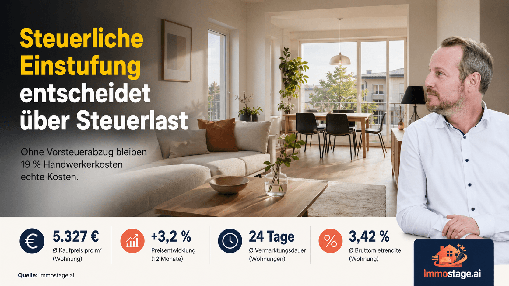 Steuern beim Fix and Flip — was Investoren wissen müssen