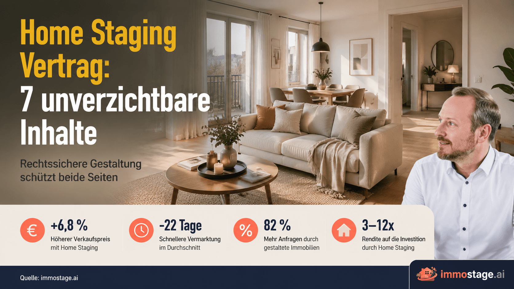 Home Staging Vertrag: Inhalte, Muster & rechtliche Hinweise