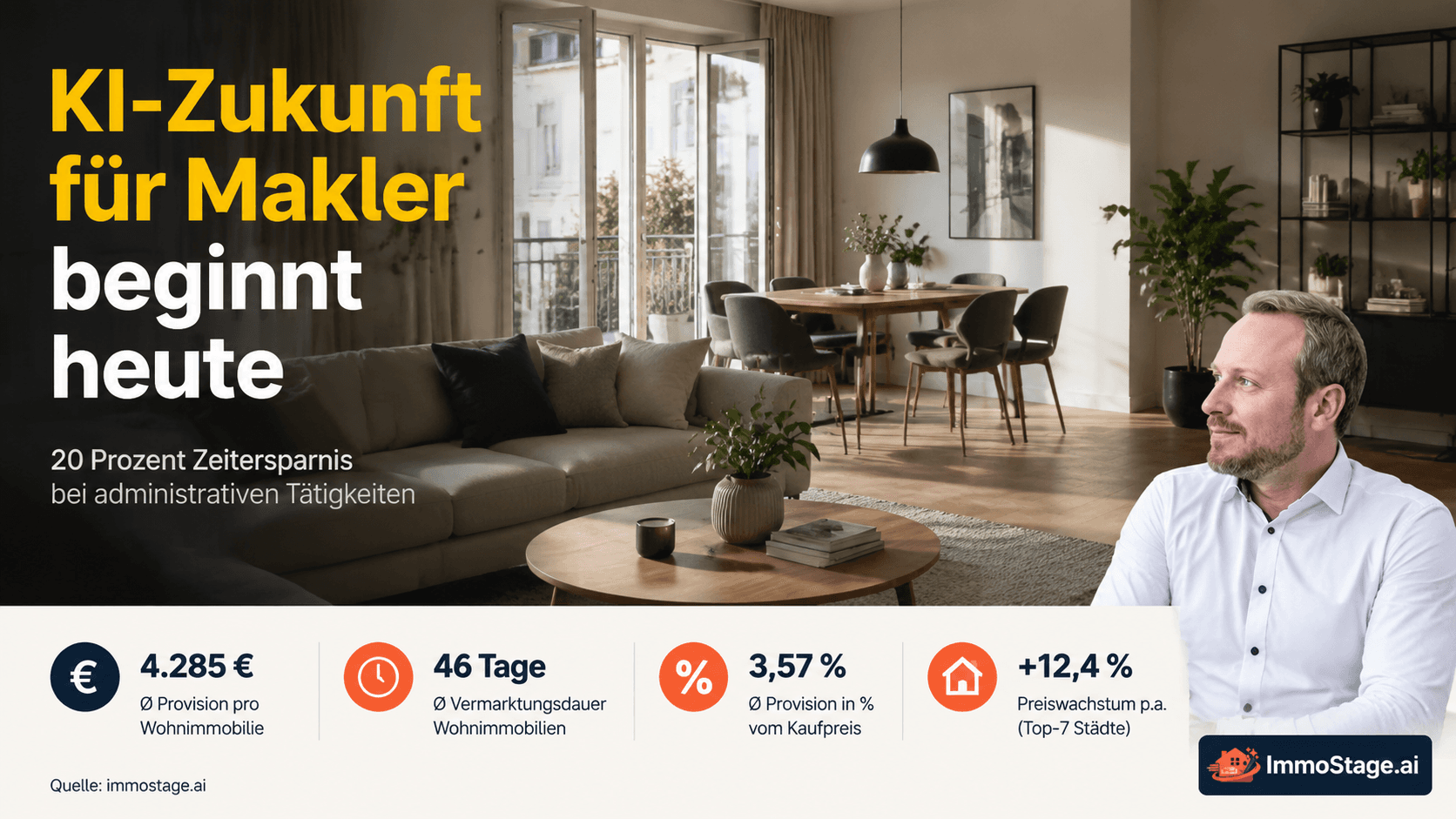 Zukunft des Maklers mit KI — Chancen und Risiken